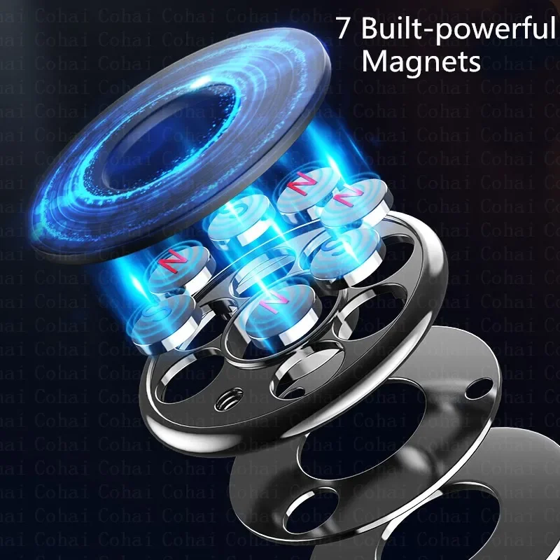 Magnetische autotelefoonhouder - Phone Accessories Useful recensie en prijs