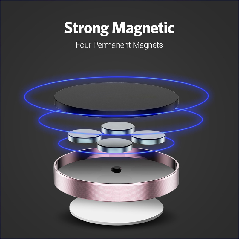 Magnetische auto telefoonhoude - Phone Accessories Useful recensie en prijs