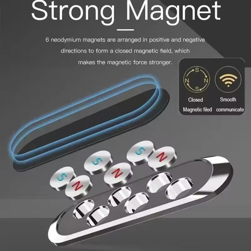 Magnetische autotelefoonhouder - Phone Accessories Useful recensie en prijs