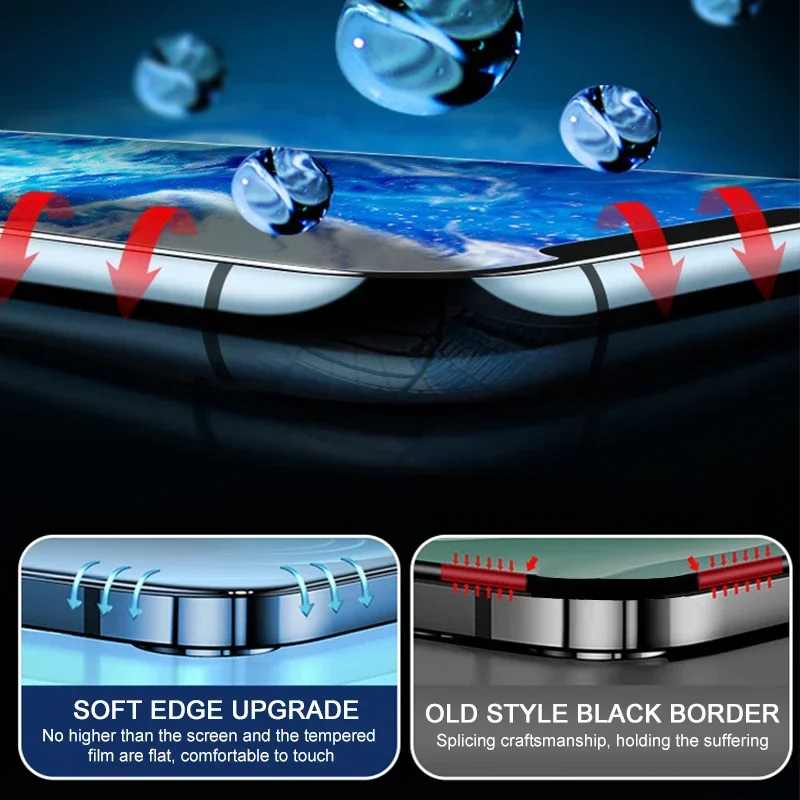 3-delige glazen beschermhoes v - Phone Accessories Useful recensie en prijs