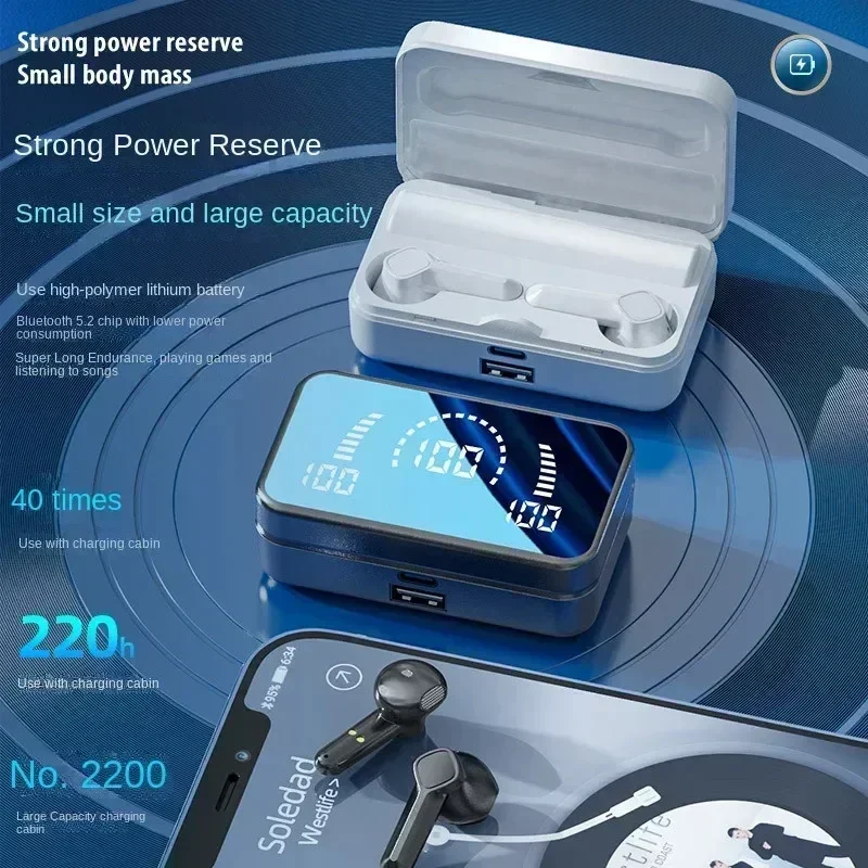 TWS S20-oortelefoon Bluetooth  - Phone Accessories Amazon recensie en prijs